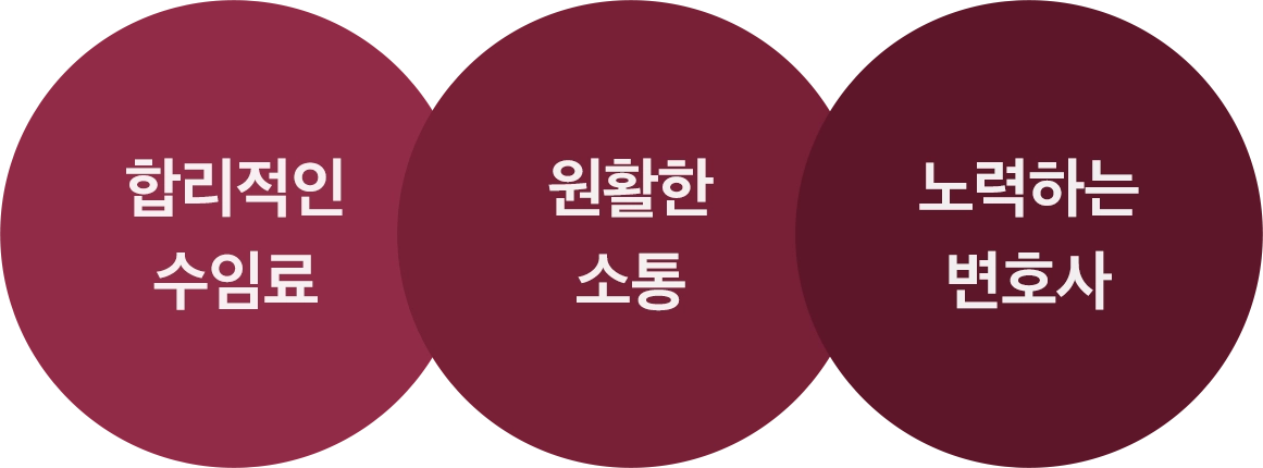 법률사무소 내일 음주변호사 음주전문변호사 음주운전